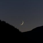mois de chaban islam
